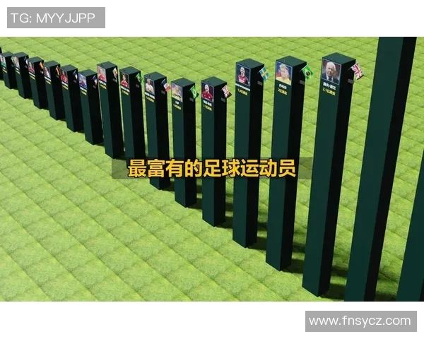 全球足球明星财富排行榜前十名揭晓你知道谁是第一吗